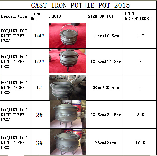 Cast Iron Midi Potjie Pot Cauldron – Annie's Collections